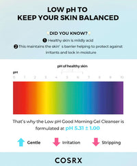 Low Ph Good Morning Gel Cleanser K-Beauty [COSRX] Korean Beauty