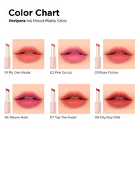 Ink Mood Matte Lip Stick [PERIPERA] Korean Beauty