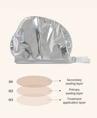 Keratin Treatment Hair Pack, PACK 5 [MEDIHEAL] Korean Beauty